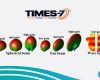 Times-7 lựa chọn Công ty TNHH Smartid là nhà phân phối các thiết bị ăng ten UHF tại Việt nam